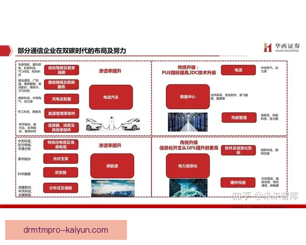 中超战术演变：新赛季各队策略分析值得关注