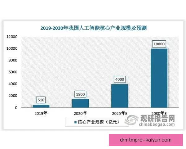 伊萨克职业态度稳定，展现出备受期待的潜力与竞争力增强的趋势。