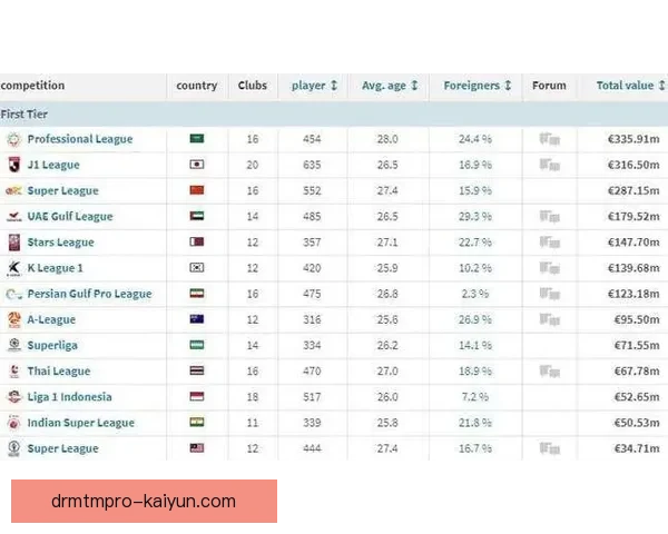 中超联赛表持续更新，各球队表现及排名分析趋于稳定