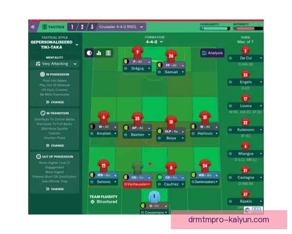 标准列日战术解析及近期表现值得关注